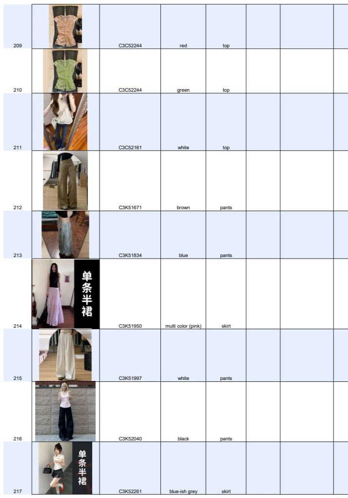 Women Apparel 29